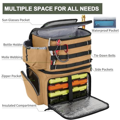 MATEIN Fishing Backpack, Water Resistant Tackle Storage Bag with Rod Holders & Cooler, Fishing Gifts for Men - color: Khaki