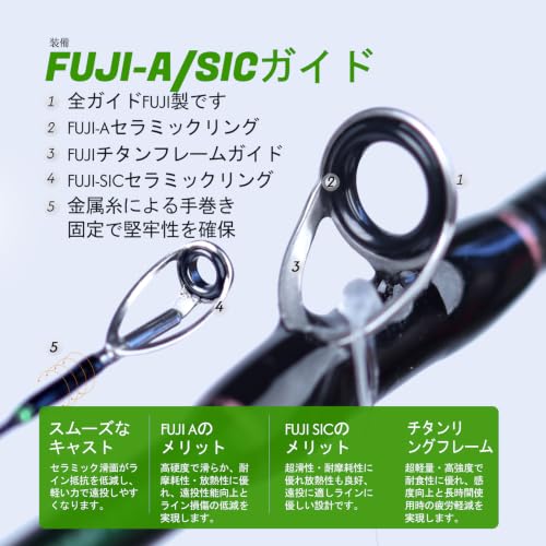 Teton 5'2"-6'6" BFS Fishing Rod Casting & Spinning, Ultra Light Rods, 40T Carbon Fiber Blank, Fuji Guides & Reel Seat, MF Fast Action, 2 Piece Travel Trout Lure Pole - size: Cast 5'10"-S-Fast-TTC510S