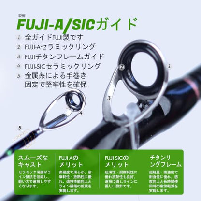 Teton 5'2"-6'6" BFS Fishing Rod Casting & Spinning, Ultra Light Rods, 40T Carbon Fiber Blank, Fuji Guides & Reel Seat, MF Fast Action, 2 Piece Travel Trout Lure Pole - size: Cast 5'10"-S-Fast-TTC510S