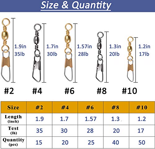 Fishing Swivels Snaps Rolling Barrel Swivels with Safety Snap High Strength Freshwater Saltwater Fishing Snap Swivels Fishing Tackle Accessories Lure Line Connector - style: 150pcs(2,4,6,8,10#)