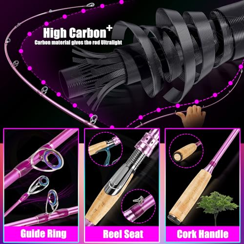 Sougayilang Spinning Rod Reel Combos,Colorful Two Pieces Spinning Pole with Smooth Strong Reel Available for Freshwater Bass Walleye Trout Fishing - size: 6.9ft/2000