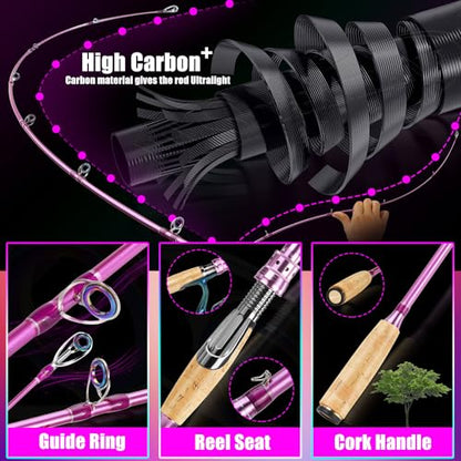 Sougayilang Spinning Rod Reel Combos,Colorful Two Pieces Spinning Pole with Smooth Strong Reel Available for Freshwater Bass Walleye Trout Fishing - size: 6.9ft/2000