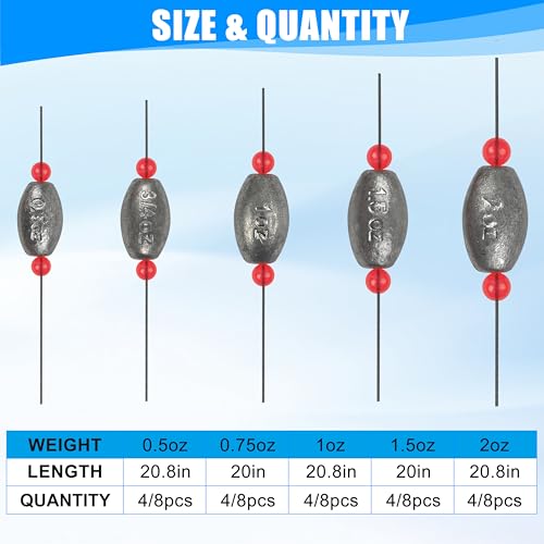 SILANON Flounder Grouper Rig Saltwater, Carolina Rig Catfish Rig Saltwater Bottom Surf Fishing Rig Steel Wire Leader with Egg Sinker Weight Swivel Snap for Catfish Grouper Drum Redfish - size: 2oz-4pcs