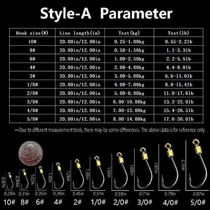 Dyxssm Fishing Hooks with Leader Rigging, Fishing Hook Line Stainless Steel Fishing Rigs Wire and Rig Hooks - size: 4#, style: Style-a: 2 Hooks Rig