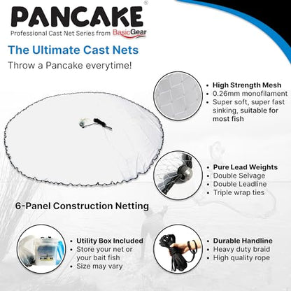 BasicGear Pancake Cast Net – Heavy-Duty 1.0+ lb/ft Weights, 4ft to 12ft Radius, Multiple Mesh Sizes, Pro Grade, Freshwater & Saltwater - size: 10ft Radius, style: 1.25 Lb, 1/4" Sq Mesh
