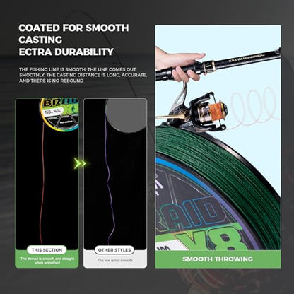 9KM DWLIFE Braided Fishing Line 8LB-120LB Dyneema Fishing Line, Zero Stretch & Anti-Bite Coating for Freshwater/Saltwater Fishing 4/8 Strands - color: Dark Gray, size: 150m（164Yards)-20lb(8 Strands)