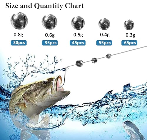 YOTO Fishing Weights Sinkers,230pcs/107pcs Lead Split Shot Weights,Removable Round Fishing Sinkers - style: 0.8g 0.6g 0.5g 0.4g 0.3g(small-230pcs)