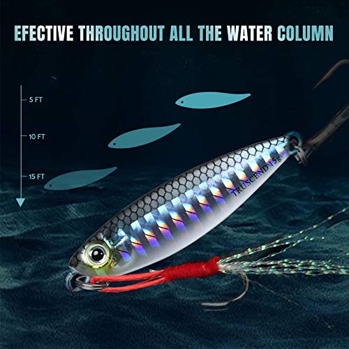 TRUSCEND Vibespinner Easy Catch Fishing Lures with BKK Hooks, Tail Spinner Baits with 4 Actions, Vibrating Swimming Flashing & Jigging for More Bites, Spoon Lures for Bass Trout Crappie Walleye Pike - color: D1-0.53oz-2.2"