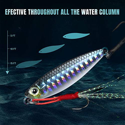 TRUSCEND Vibespinner Easy Catch Fishing Lures with BKK Hooks, Tail Spinner Baits with 4 Actions, Vibrating Swimming Flashing & Jigging for More Bites, Spoon Lures for Bass Trout Crappie Walleye Pike - color: D1-0.53oz-2.2"