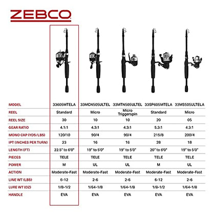 Zebco 33 Spinning Reel and Telescopic Fishing Rod Combo - style: 6 Foot - Spincast