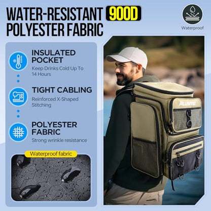 PLUSINNO Fishing Backpack with Rod Holders, 42L Large Water-Resistant Tackle Bag for Fishing, Camping, Hiking, Gifts, Khaki (4 Tackle Boxes Included), 36,6 x 25,4 x 45,7 cm, Sporty, functional - color: Khaki (4 Tackle Boxes Included)