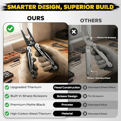 BIBURY Multitool, 21-in-1 Stainless Steel Pocket Knife with Scissors, Self-locking Multi Tool Pliers with Sheath for Outdoor, Survival, Camping, Home Repair, Gadgets for men Gifts for Men - BI2029AB