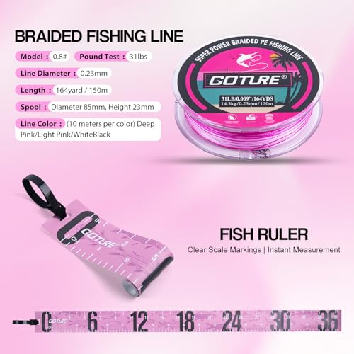 Goture Pink Fishing Rod and Reel Combo - ML Action Spinning Reel Pole with Shimmering Pink Sling Bag - 8FT Telescopic Rod Kit for Starter Travel Saltwater Freshwater - color: Shimmering pink, size: Small bag with 3600 trays, style: Full Fishing Kit(includ