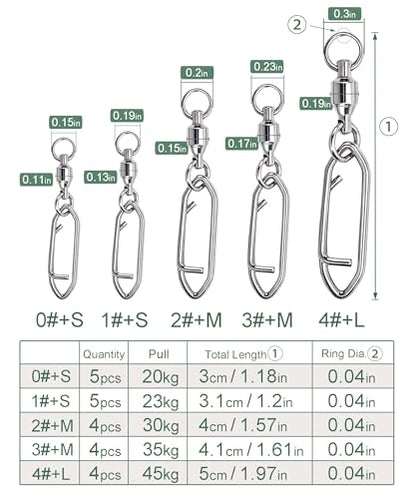 Ball Bearing Swivel with Speed Clips Snap Kit 22pcs - Heavy Duty Stainless Steel Polished Silver Fishing Swivels Snaps Sizes 0#- 4#, 44LB-99LB Saltwater Freshwater Fishing Lure Quick Clips