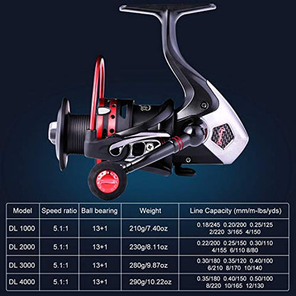 Sougayilang Fishing Reels Powerful 13+1BB Spinning Reels Ultra Smooth Reel for Saltwater or Freshwater - size: 4000