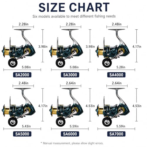 Spinning Fishing Reel – 33LBs Max Drag, 5.2:1 Gear Ratio, Water Resistant with 9+1 Corrosion-Resistant Bearings for Bass, Trout, Salmon Fishing - size: SA2000