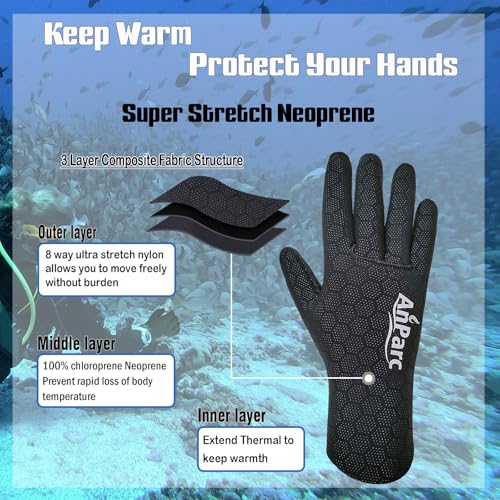 3mm Ultra Stretch Neoprene Water Gloves – Five Finger Winter Gloves for Scuba Diving, Snorkeling, Surfing, Kayaking, Canoeing, and Spearfishing - size: X-Small-Small
