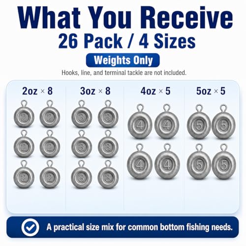 No Roll Disc Sinkers Fishing Weights, Coin Sinkers with Metal Eye, Flat Round Lead Weights for Catfish Rigs, Surf, Pier, Bottom, Saltwater & Freshwater Fishing - size: 26 Pcs / 4 Sizes