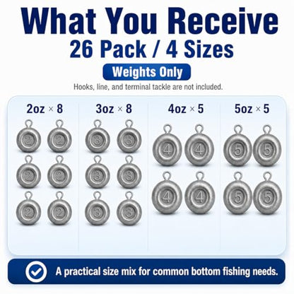 No Roll Disc Sinkers Fishing Weights, Coin Sinkers with Metal Eye, Flat Round Lead Weights for Catfish Rigs, Surf, Pier, Bottom, Saltwater & Freshwater Fishing - size: 26 Pcs / 4 Sizes