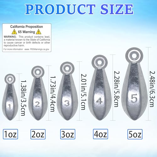 Fishing Weights Sinkers Bank Sinkers | Ocean Saltwater Surf Fishing Gear Fishing Assortment 1oz 2oz 3oz 4oz 5oz - style: 2oz-8pcs