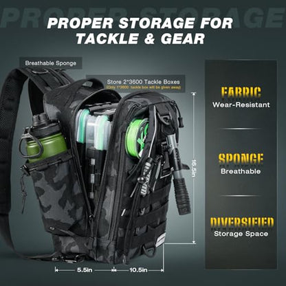 Ghosthorn Fishing Backpack with Tackle Boxes Fish Lip Gripper Pliers Lures Waterproof Tackle Bag with Rod Holder Fishing Gear - color: Black Camouflage Set, size: Standard