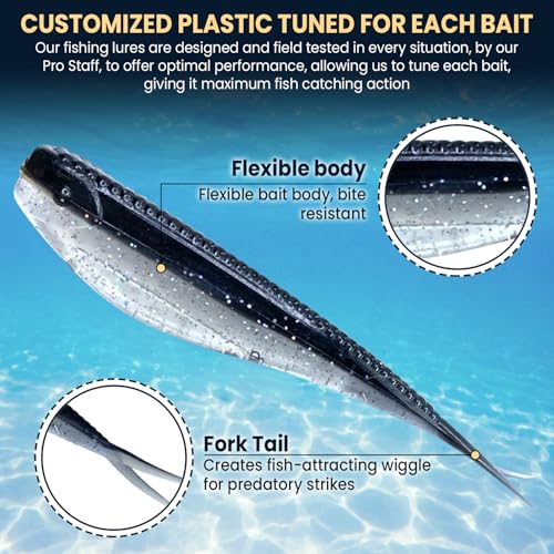 Phat Pak Baits - Micro Drunkin Shad Tiny Fluke Style LiveScope FFS Soft Jerkbait 2.5" 30ct Soft Plastic BFS Bass Fishing Lure - color: Ghost Minnow