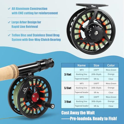 Maxcatch Extreme-X Fly Fishing Rod and Reel Combo, 3-8wt Complete Starter Fishing Outfit with Fly Box, Flies, Rod Clip Holder, Rod Case, Extra Tip Section - size: 8wt-9' 4pc Rod, 7/8wt Reel