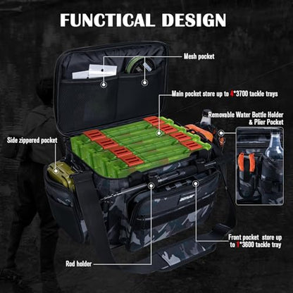 Goture Fishing Tackle Bag with 4pcs 3600 Tackle Boxes, 600D Water-Resistant Soft Side Saltwater Gear Storage Fishing Bag with Rod Straps, Detachable Water Bottle Pouch, Waterproof Bottom, SBS Zippers - color: C2:Camo with 4 3600 Tackle Boxes, size: Large