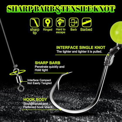 4Pcs Catfish Fishing Rigs Ready Kit, 2-in-1 Rattlesnake Sound Tube & Dual Rattling Beads, Heavy-Duty Circle Hooks, Adjustable Santee Rig Peg Float Rigs for Freshwater and Saltwater Catfishing
