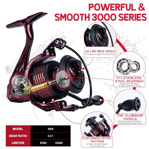 Goture Spinning Fishing Rod & Reel Combo with Carrier Bag,6.6-9FT,Spin Reels, Lures Kit, Pliers, Braided Line, Fish Gripper, Carbon Fiber Freshwater Fishing Rod Full Kit for Starter - size: 7FT: Spinning Rod, style: C - Superior 6 Pieces Lure Rod