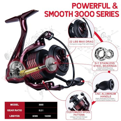Goture Spinning Fishing Rod & Reel Combo with Carrier Bag,6.6-9FT,Spin Reels, Lures Kit, Pliers, Braided Line, Fish Gripper, Carbon Fiber Freshwater Fishing Rod Full Kit for Starter - size: 7FT: Spinning Rod, style: C - Superior 6 Pieces Lure Rod