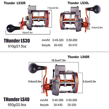 Sougayilang Line Counter Trolling Reel Conventional Level Wind Fishing Reel - color: Thunder LS II 3000 Left Handed