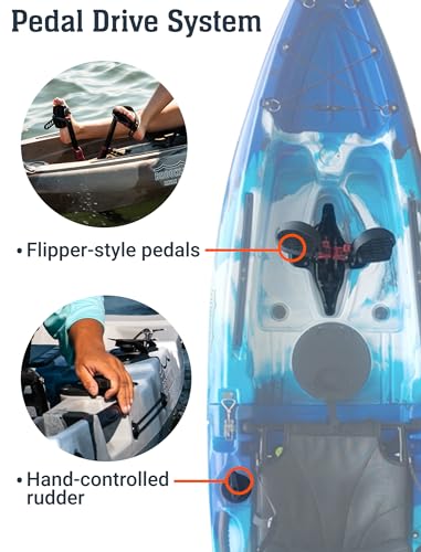 Brooklyn 13.0 Tandem 3-Piece Modular Kayak by BKC, 2-Person Sit-on-Top Kayak, Dual Flipper Drives, Rudder Steering, Rod Holders, Ample Dry Storage - color: Camo