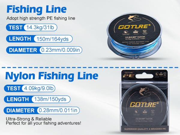 Goture Spinning Fishing Rod & Reel Combo with Carrier Bag,6.6-9FT,Spin Reels, Lures Kit, Pliers, Braided Line, Fish Gripper, Carbon Fiber Freshwater Fishing Rod Full Kit for Starter - size: 7FT: Spinning Rod, style: A - Xceed 4 Pieces Rod-without Reel Bag