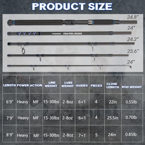 THKFISH 4 Piece/5 Piece Saltwater Travel Rod, Heavy Spinning Fishing Rod Portable Travel Surf Rod Carbon Fiber Saltwater Boat Fishing Rod 6’9”/7’9”/8’9” with Case Bag for Seawater Fish