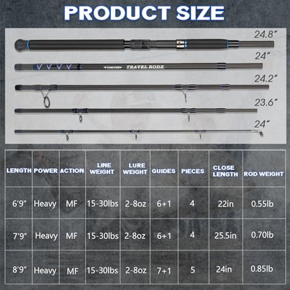 THKFISH 4 Piece/5 Piece Saltwater Travel Rod, Heavy Spinning Fishing Rod Portable Travel Surf Rod Carbon Fiber Saltwater Boat Fishing Rod 6’9”/7’9”/8’9” with Case Bag for Seawater Fish