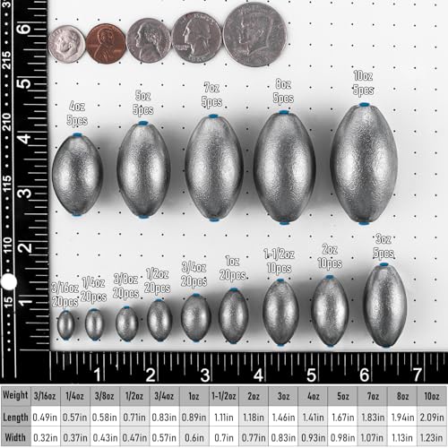 Alwonder Egg Sinkers Fishing Weights 3/16-10oz, Oval Lead Fishing Weights Sinkers Bass Fishing Casting Egg Sinker Saltwater Freshwater Tackle - size: 4oz-5pcs(Note: 4oz egg sinkers without inner core)