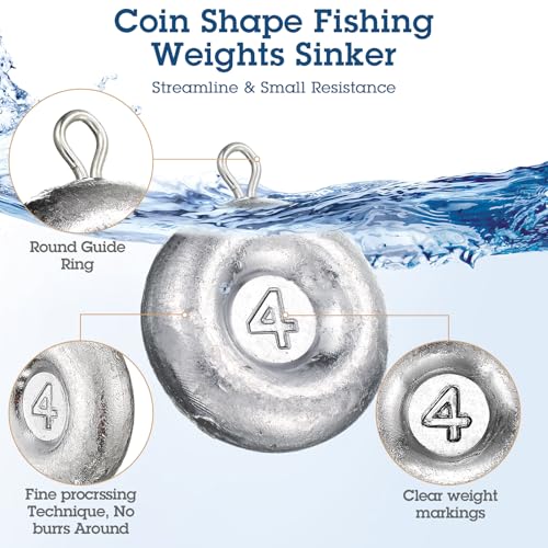 Shimeyao 18 Pieces Disc Sinkers Fishing Weights No Roll Disc Fishing Sinkers Weights for Saltwater Trolling Surf Tackle - size: 1 2 3 4 6oz