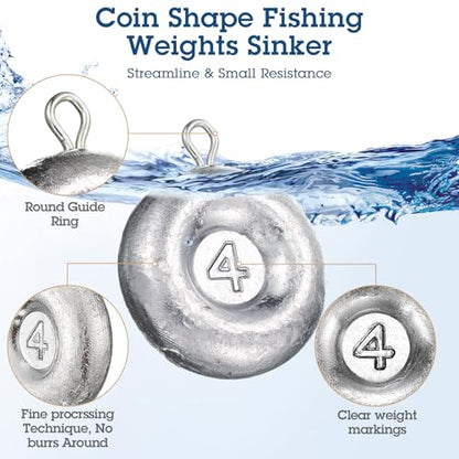 Shimeyao 18 Pieces Disc Sinkers Fishing Weights No Roll Disc Fishing Sinkers Weights for Saltwater Trolling Surf Tackle - size: 1 2 3 4 6oz