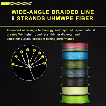 SeaKnight W8 II 8 Strands Braided Lines 164Yds/ 328Yds/ 547Yds Smooth PE Braid Multifilament Carp Fishing Lines Saltwater for Sea Fishing 15-100LB - size: 6.0#: 80LB-328Yds