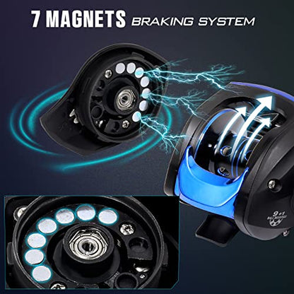 Sougayilang Baitcasting Fishing Reel with 9 + 1 Anti-Reverse Ball Bearings, 8.1:1 High-Speed Gear Ratio Casting Reel - color: Blue- Right Handed