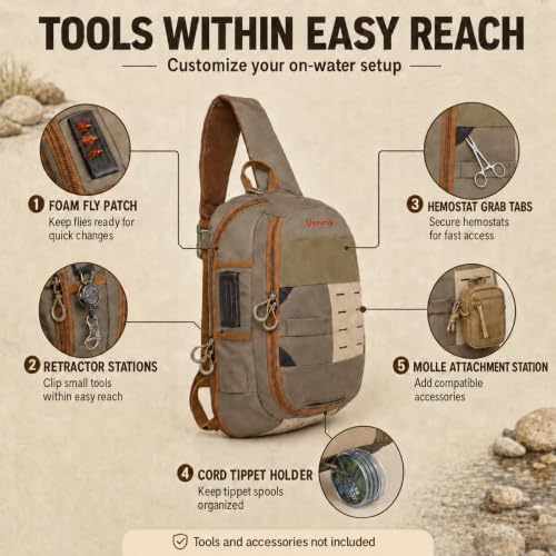 Fly Fishing Sling Pack for Wading, Trout and Bass Fishing | MOLLE Modular Storage System,Quick Rotation Access,Lightweight 1.5lb Design,