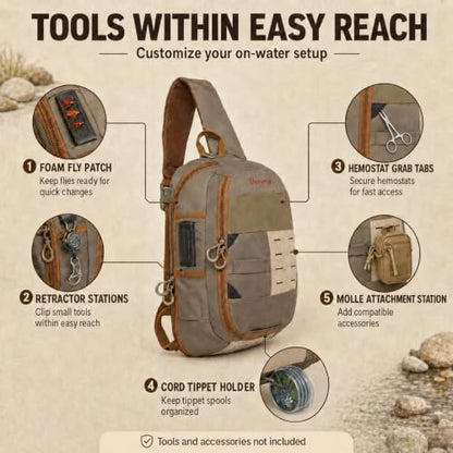 Fly Fishing Sling Pack for Wading, Trout and Bass Fishing | MOLLE Modular Storage System,Quick Rotation Access,Lightweight 1.5lb Design,