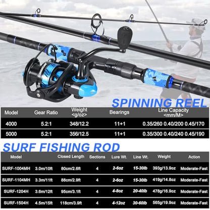 Sougayilang Surf Fishing Rod and Reel Combo, 4 Piece MH/H Saltwater Fishing Combo with 5000 Size Spinning Reel(12'/15') - color: blue, size: 12ft-Spinning-4Pc-Heavy