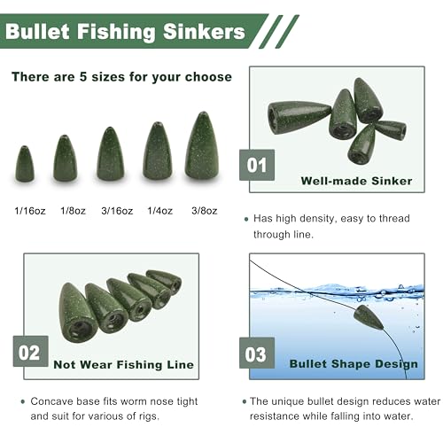 Bullet Fishing Weights Sinkers Kit, 68pcs Painted Worm Weights Fishing Sinkers Texas Rig Weights Slip Sinkers Assorted Set for Bass Fishing Saltwater Freshwater