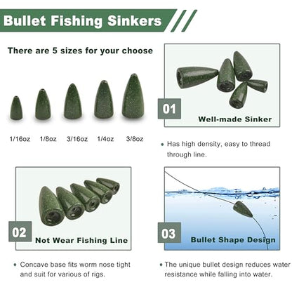 Bullet Fishing Weights Sinkers Kit, 68pcs Painted Worm Weights Fishing Sinkers Texas Rig Weights Slip Sinkers Assorted Set for Bass Fishing Saltwater Freshwater