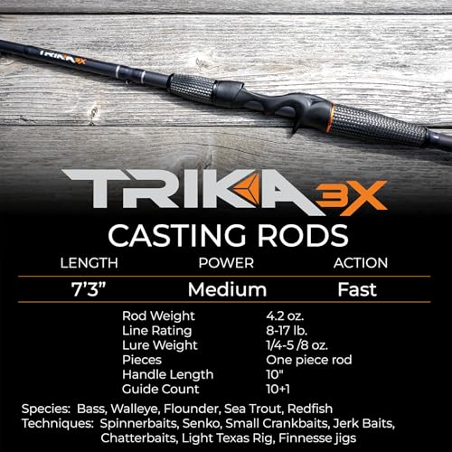 TRIKA 3X Carbon Rod Carbon Weave Rod for Extra Sensitive Vibration | Longer Casting | Lightweight Freshwater Fishing Pole - style: Casting 7'3" Medium/Fast 1pc.