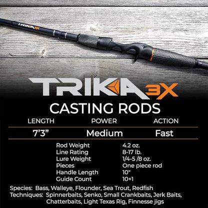 TRIKA 3X Carbon Rod Carbon Weave Rod for Extra Sensitive Vibration | Longer Casting | Lightweight Freshwater Fishing Pole - style: Casting 7'3" Medium/Fast 1pc.
