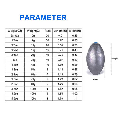Egg Shape Fishing Sinker Oval Drop Shot Bass Fishing Weight Casting Sinkers for Saltwater Freshwater (20Pcs 5g) - size: Size7-15Pcs-Egg Sinker-15G