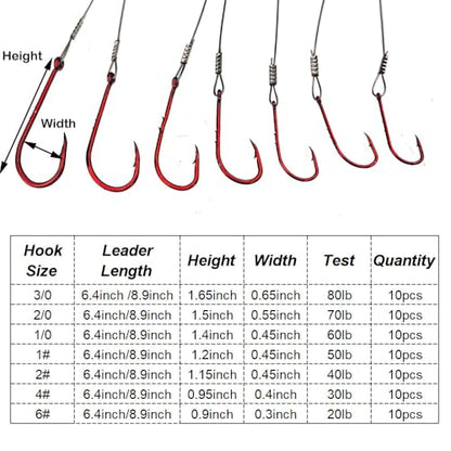 10pcs Fishing Wire Leader Hook Rigs Baitholder Fishing Hook Nylon Coated Fishing Wire Leader with Swivel 3/0 2/0 1/0 1# 2# 4# 6# - size: 1#-10pcs, style: 6.4inch